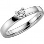 Platinaring SEINE 0,25 ct Förlovningsring Vigselring Platinaring SEINE 0,25 ct 22,00 kr Schalins ringar